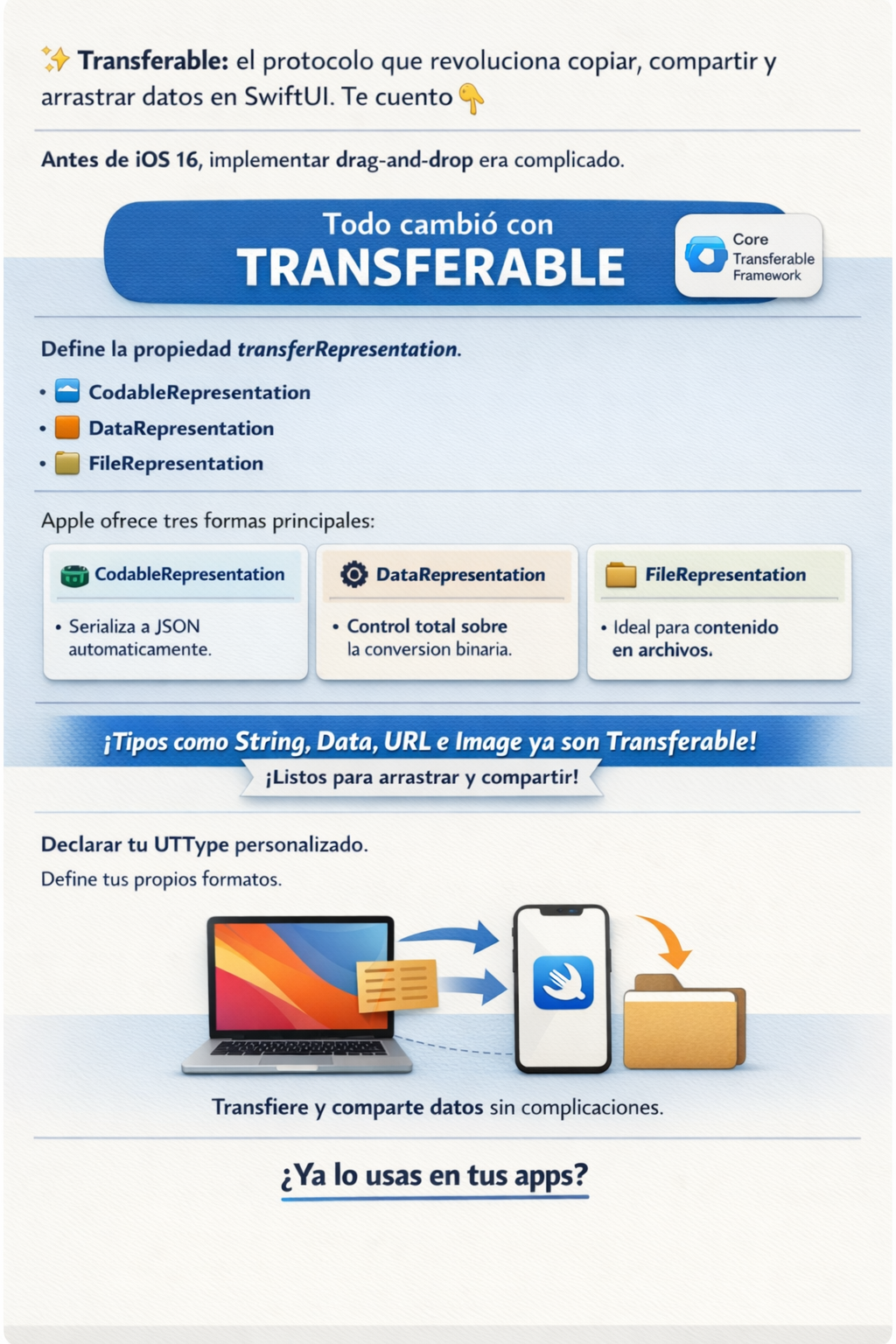 Transferable: el protocolo que revoluciona copiar, compartir y arrastrar datos en SwiftUI.