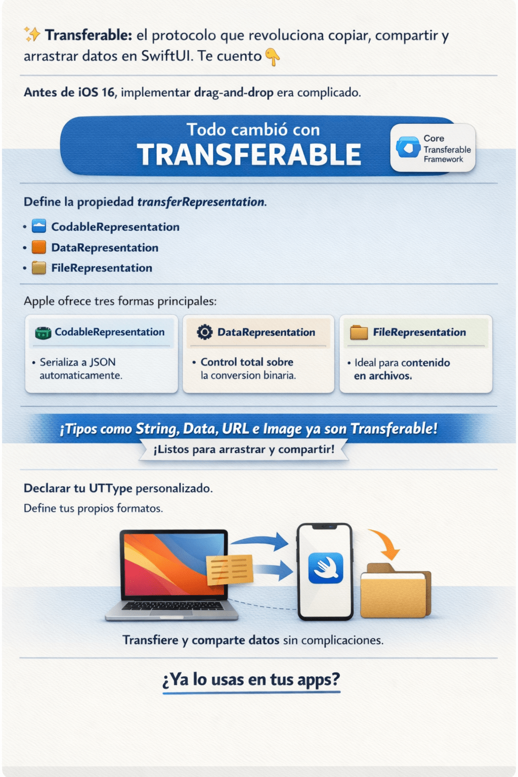 Transferable: el protocolo que revoluciona copiar, compartir y arrastrar datos en&nbsp;SwiftUI.